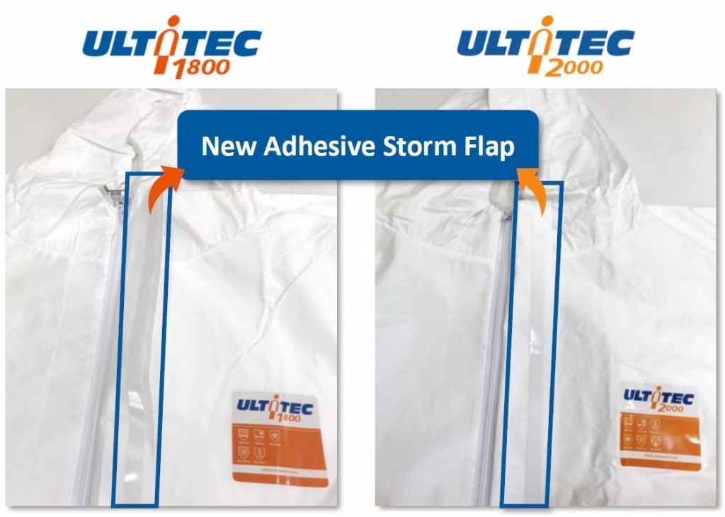 ULTITEC 1800, ULTITEC 2000_New Adhesive Storm Flap