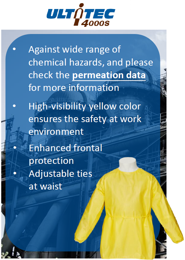 ULTITEC 4000S Sleeve Gown(1)