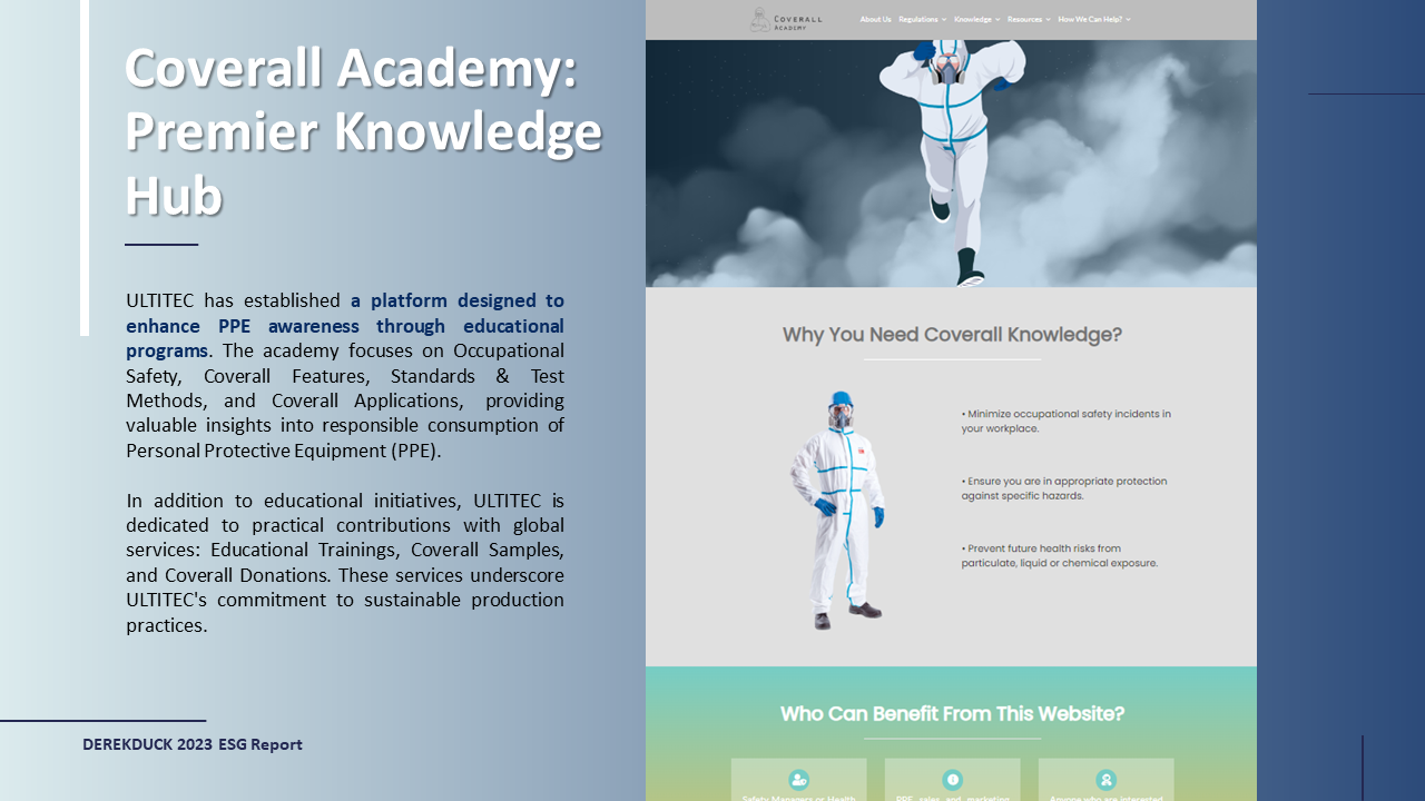 Coverall Academy - An educational platform for coverall